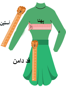 size