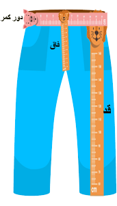 size